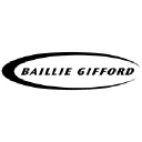 Baillie Gifford