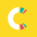 CultureGene