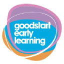 Goodstart Early Learning