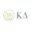 Kappa Delta