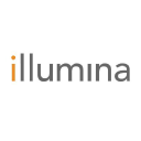 Illumina