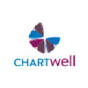 Chartwell Retirement Residences