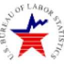 Bureau of Labor Statistics