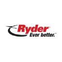 Ryder Supply Chain Solutions