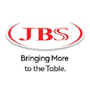 JBS Foods Australia