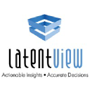 LatentView Analytics