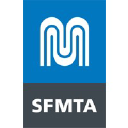 SFMTA