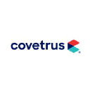 Covetrus