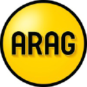 ARAG plc