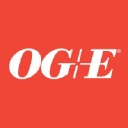 OGE Energy Corp.